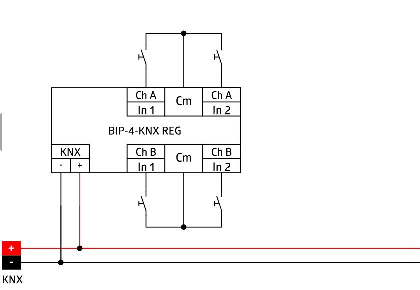 Компактный бинарный вход для системы KNX, BIP-4-KNX REG - купить у официального поставщика
