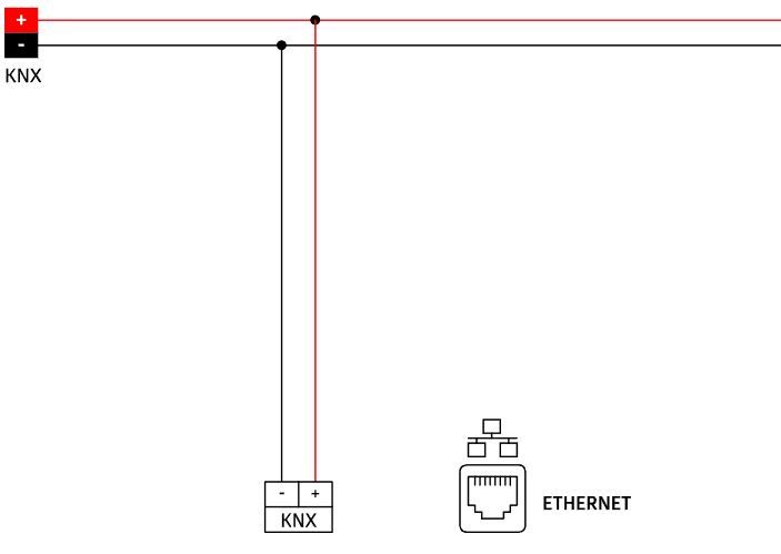 IP-маршрутизатор KNX с KNX Security, LK-IP/KNXs REG - купить у официального поставщика