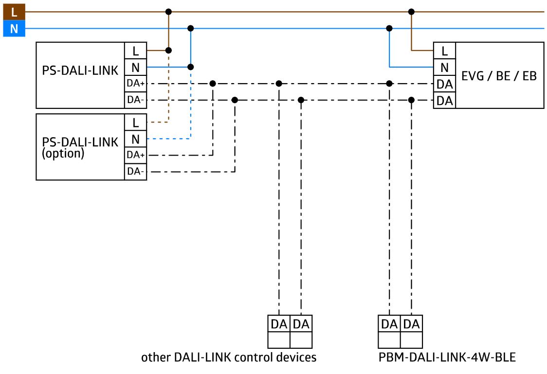 Мини мультисенсор DALI-LINK потолочный 360°, PICO-DALI-LINK-FC - купить у официального поставщика
