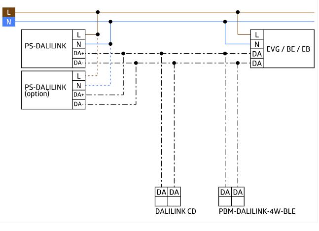 Кнопочный модуль DALI-LINK для установки в подрозетники, PBM-DALI-LINK-4W-BLE - купить у официального поставщика