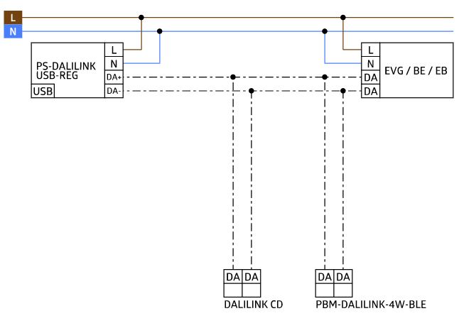 Блок питания для системы управления DALI-LINK / 210 мА со встроенным USB-интерфейсом, PS-DALI-LINK-USB-REG - купить у официального поставщика
